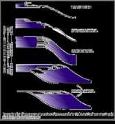 sepmstrata.org Alnaji