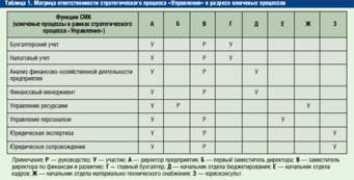 ippnou.ru Alpatova