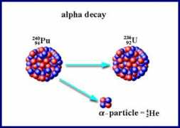 horton.ednet.ns.ca Alphae
