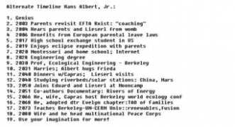 interpersonaluniverse.net Althans