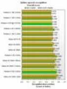 hard.zol.com.cn Alxi