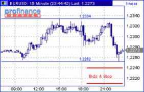 forexpf.ru Amakom