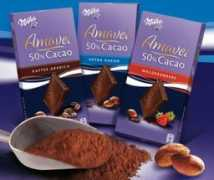 Amavel