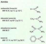 daviddarling.info Amides