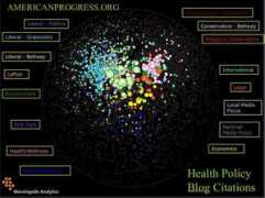 shiftingthedebate.com Ampro