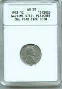 Anacs