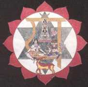 samaelgnosis.us Anahata
