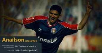 Anailson