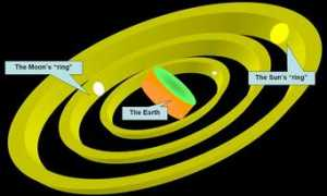 astronomy.swin.edu.au Anaximander