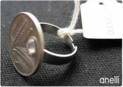 sestopiano.com Anelli
