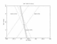 heasarc.nasa.gov Annuli
