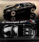 Anoir