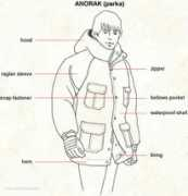 infovisual.info Anorak