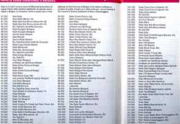 radiomarconi.com Antoa