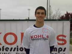 kohlskicking.com Antognoli