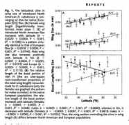 depts.washington.edu Antonovics