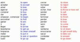 musicalspanish.com Antonym