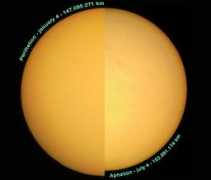 zuserver2.star.ucl.ac.uk Aphelion
