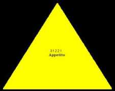 hegel.net Appetito