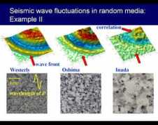 faculty.kfupm.edu.sa Applie