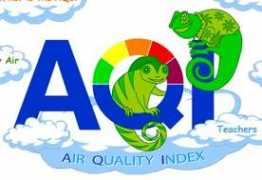 Aqi