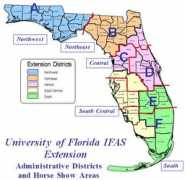 Areas