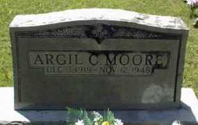 larkcom.us Argil