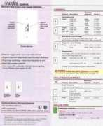 munroelectric.com Ariadni