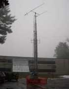 Ariss