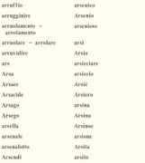 dizionario.rai.it Arsito
