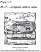 Asdn