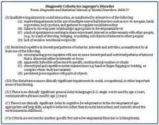 science20.com Aspergers