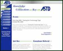 Astd