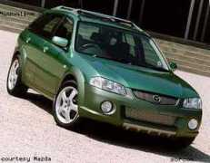 4wdonline.com Astina