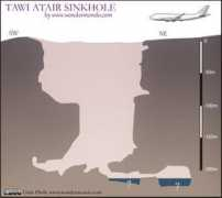 wondermondo.com Atair