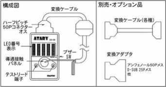 safety.co.jp Atary
