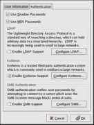 Authentication