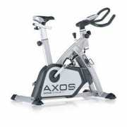 sweatband.com Axos