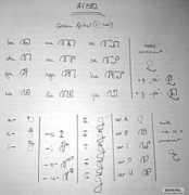 aggregator.conlang.org Ayeri
