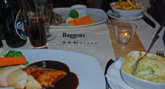 eventnews.se Baggens