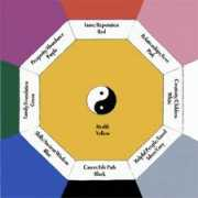 Bagua