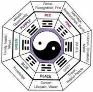 Bagua