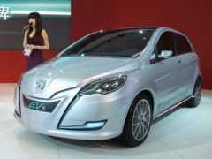 Baic