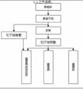 jianshe99.com Baijin