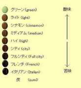 coffee.zashiki.com Baisen