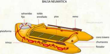 Balso