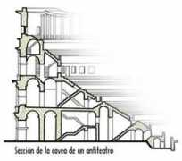 spanisharts.com Baltei