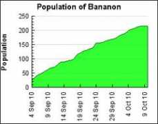 Bananon