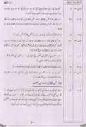 qurango.com Bandagi