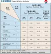 Baochang